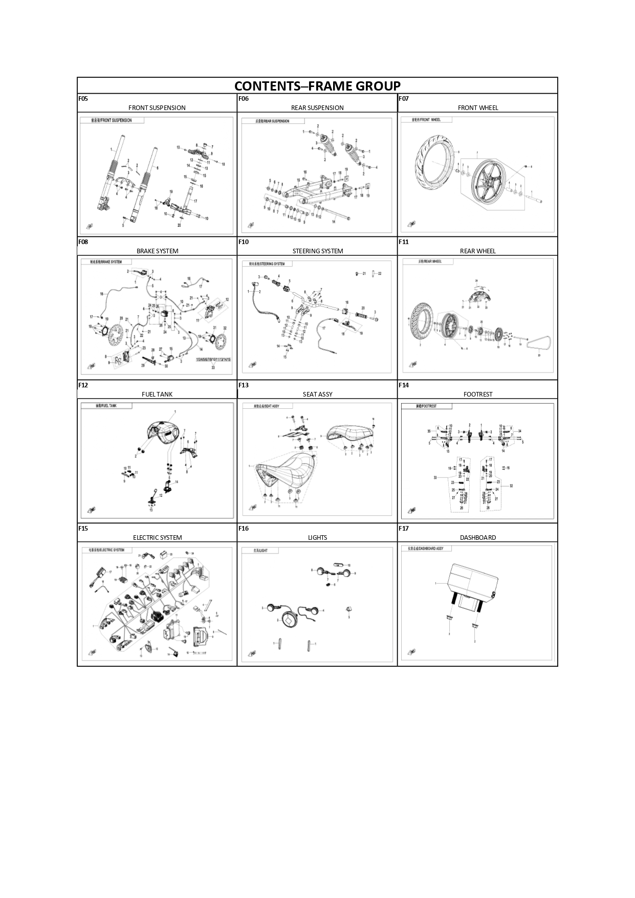 Halaman 2 - Katalog 250 CLC