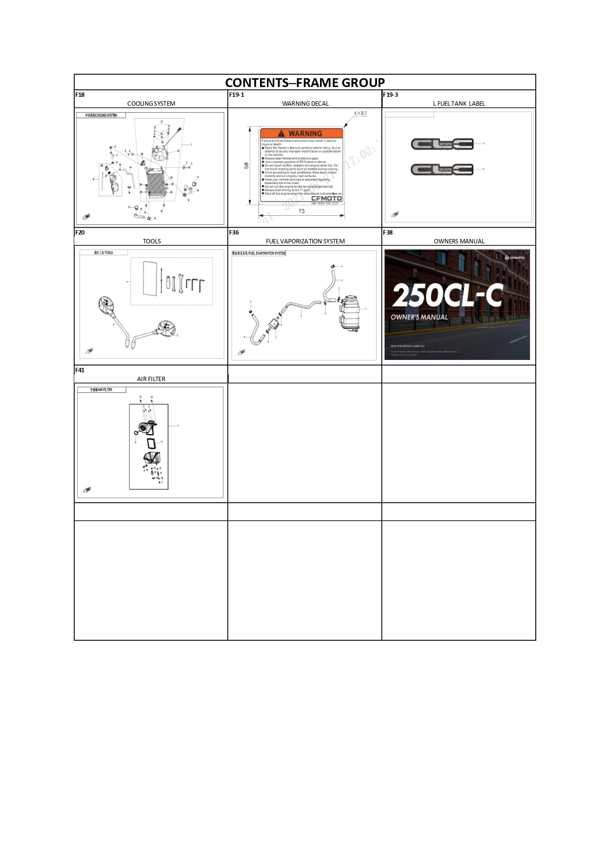 Halaman 3 - Katalog 250 CLC