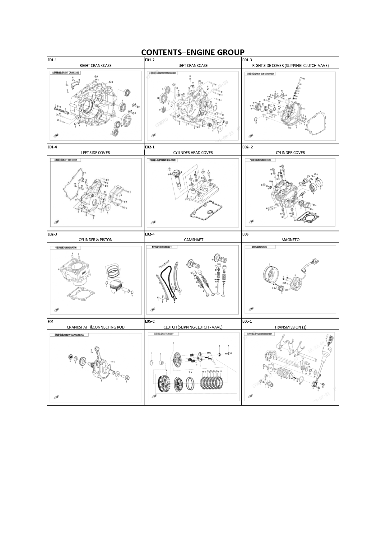 Halaman 4 - Katalog 250 CLC