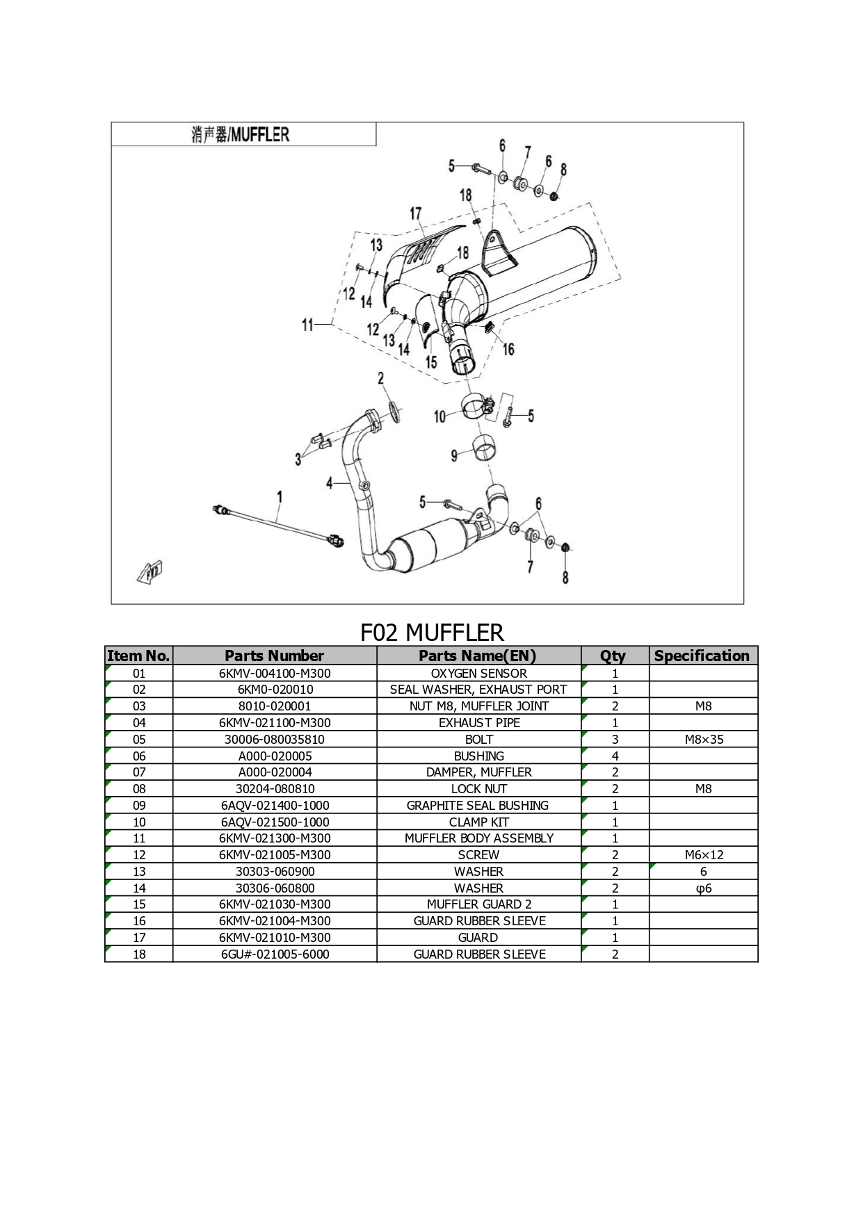Halaman 7 - Katalog 250 CLC
