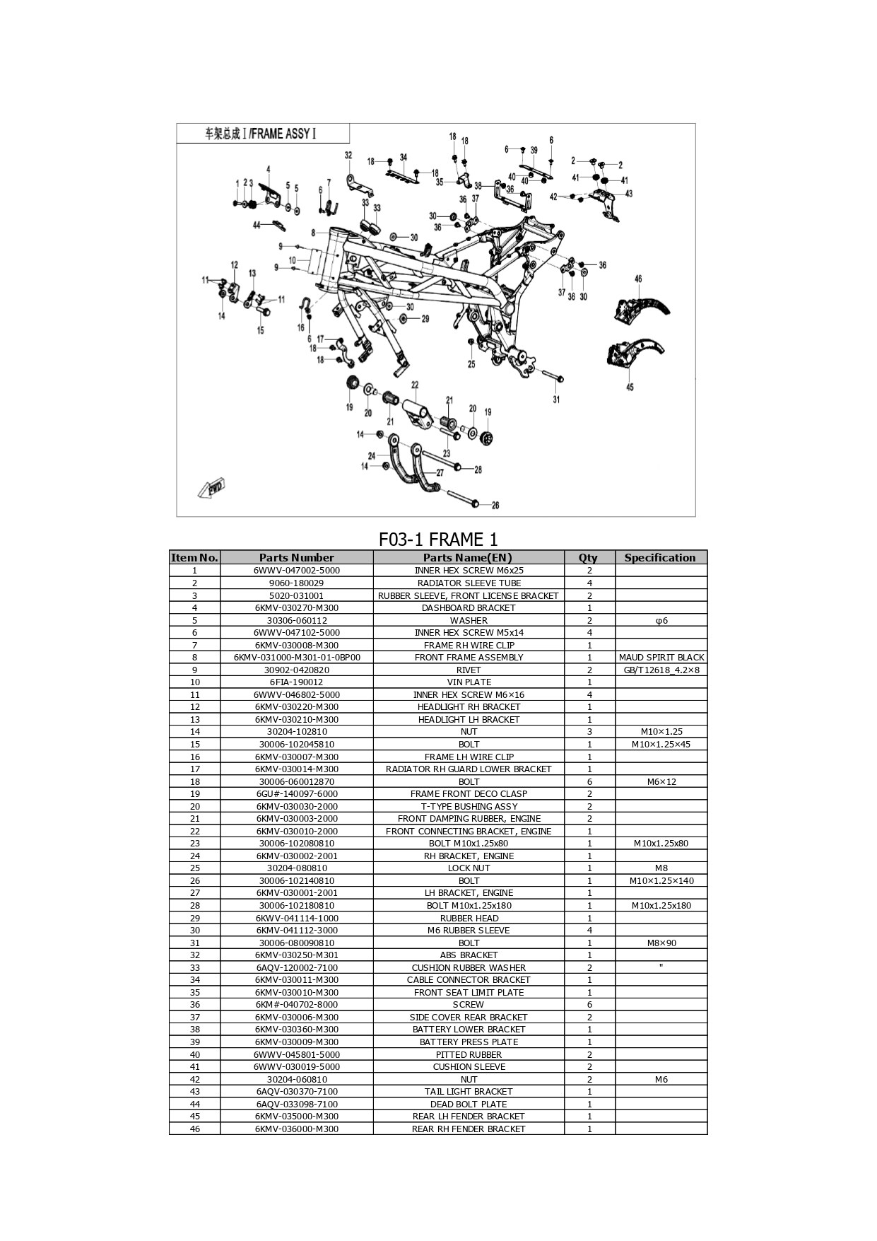 Halaman 8 - Katalog 250 CLC