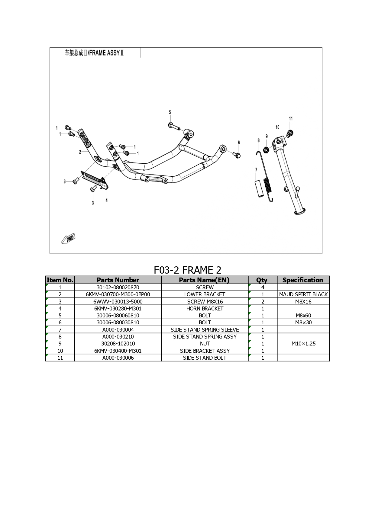 Halaman 9 - Katalog 250 CLC