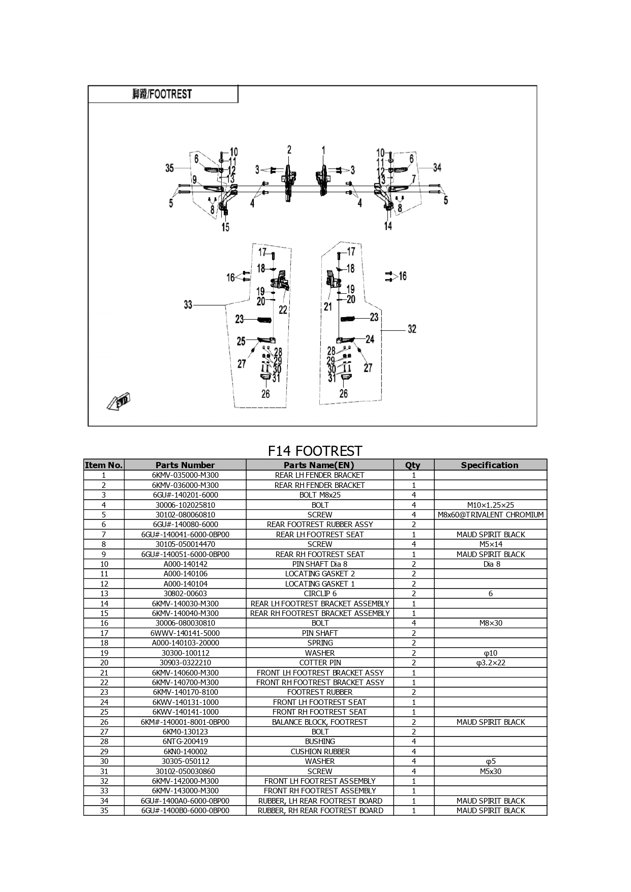 Halaman 26 - Katalog 250 CLC