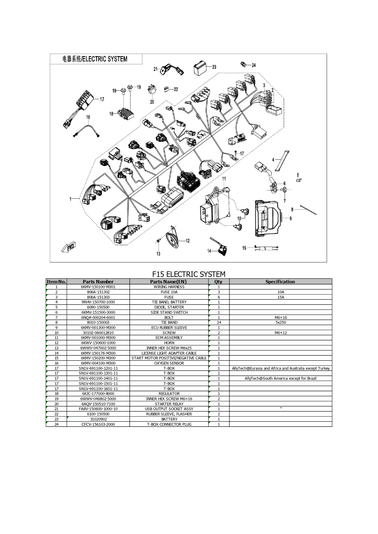 Halaman 27 - Katalog 250 CLC