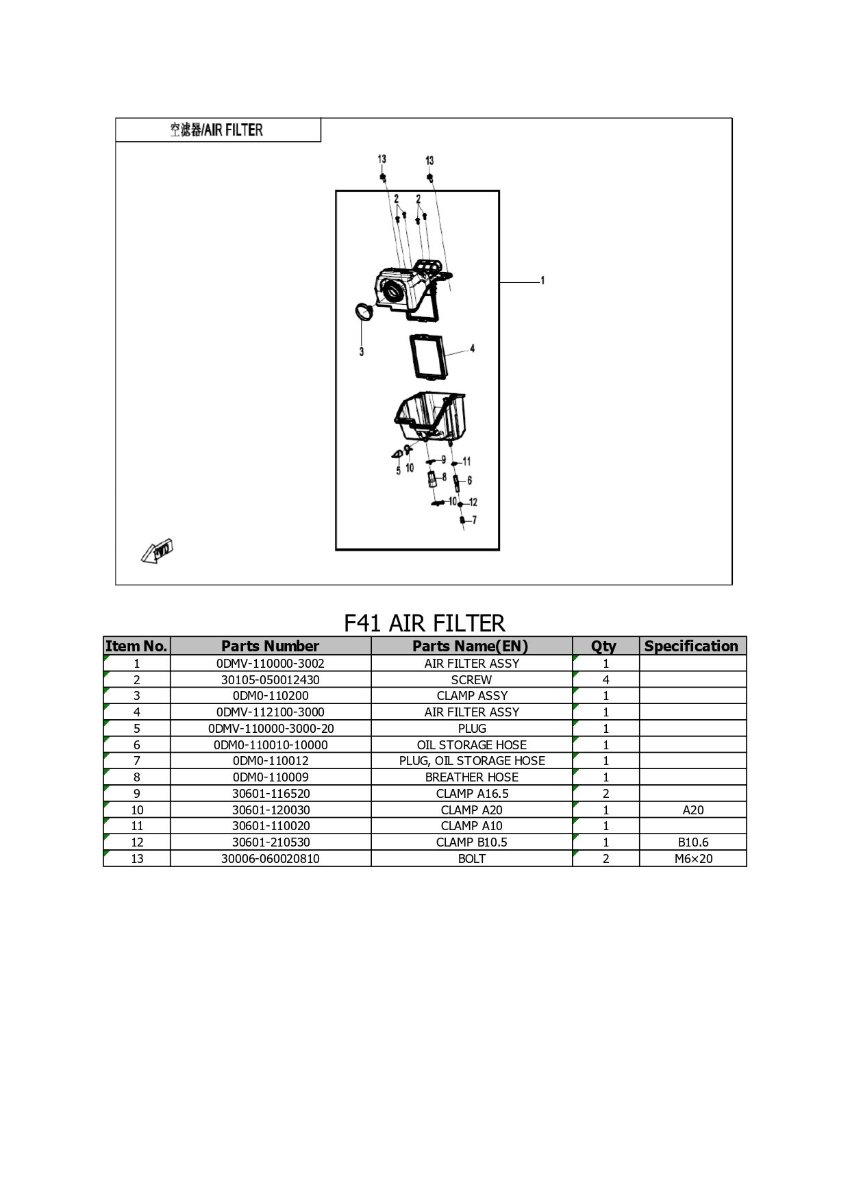 Halaman 37 - Katalog 250 CLC