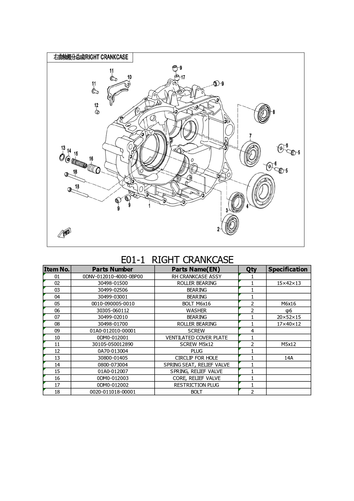 Halaman 38 - Katalog 250 CLC