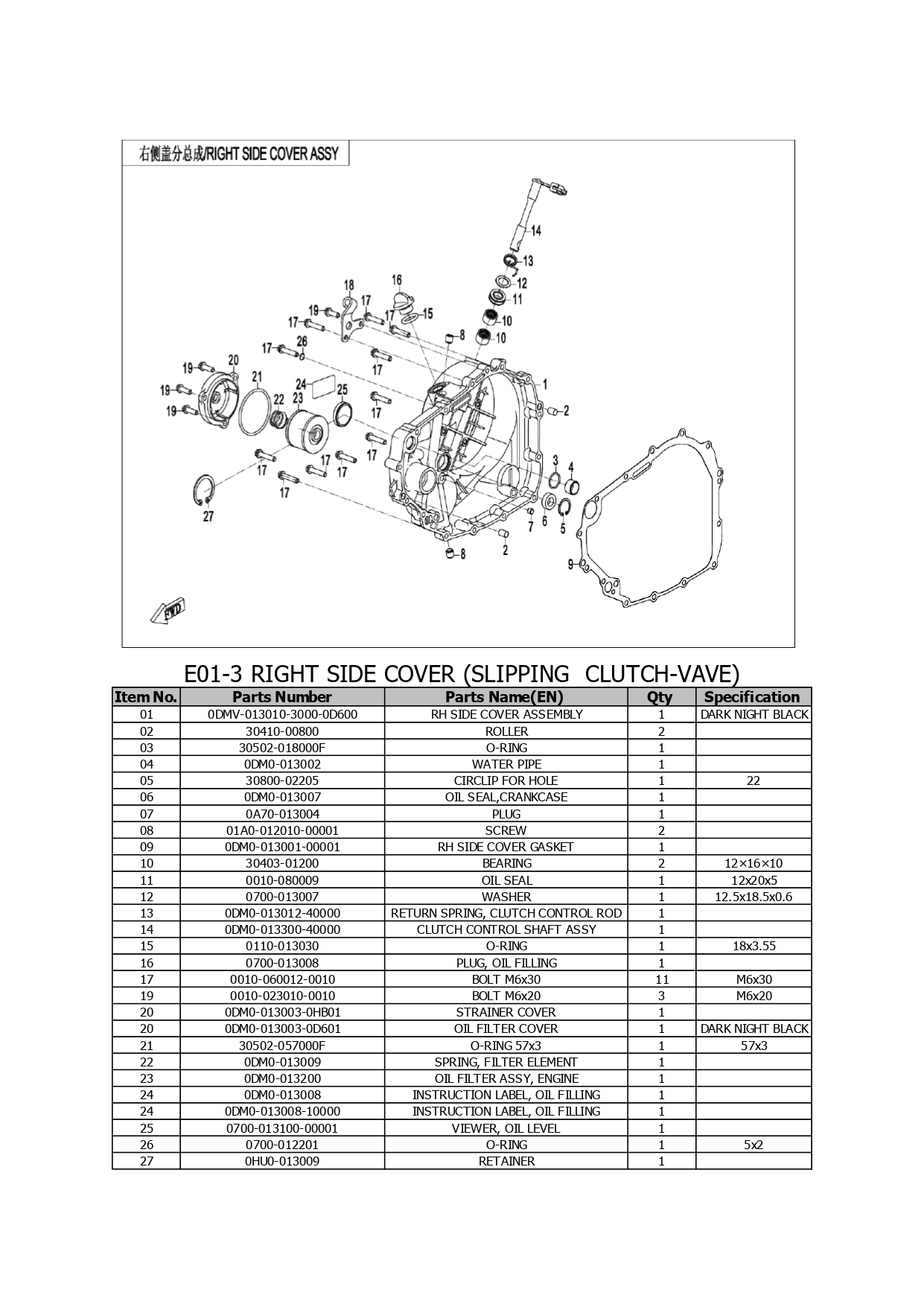 Halaman 40 - Katalog 250 CLC