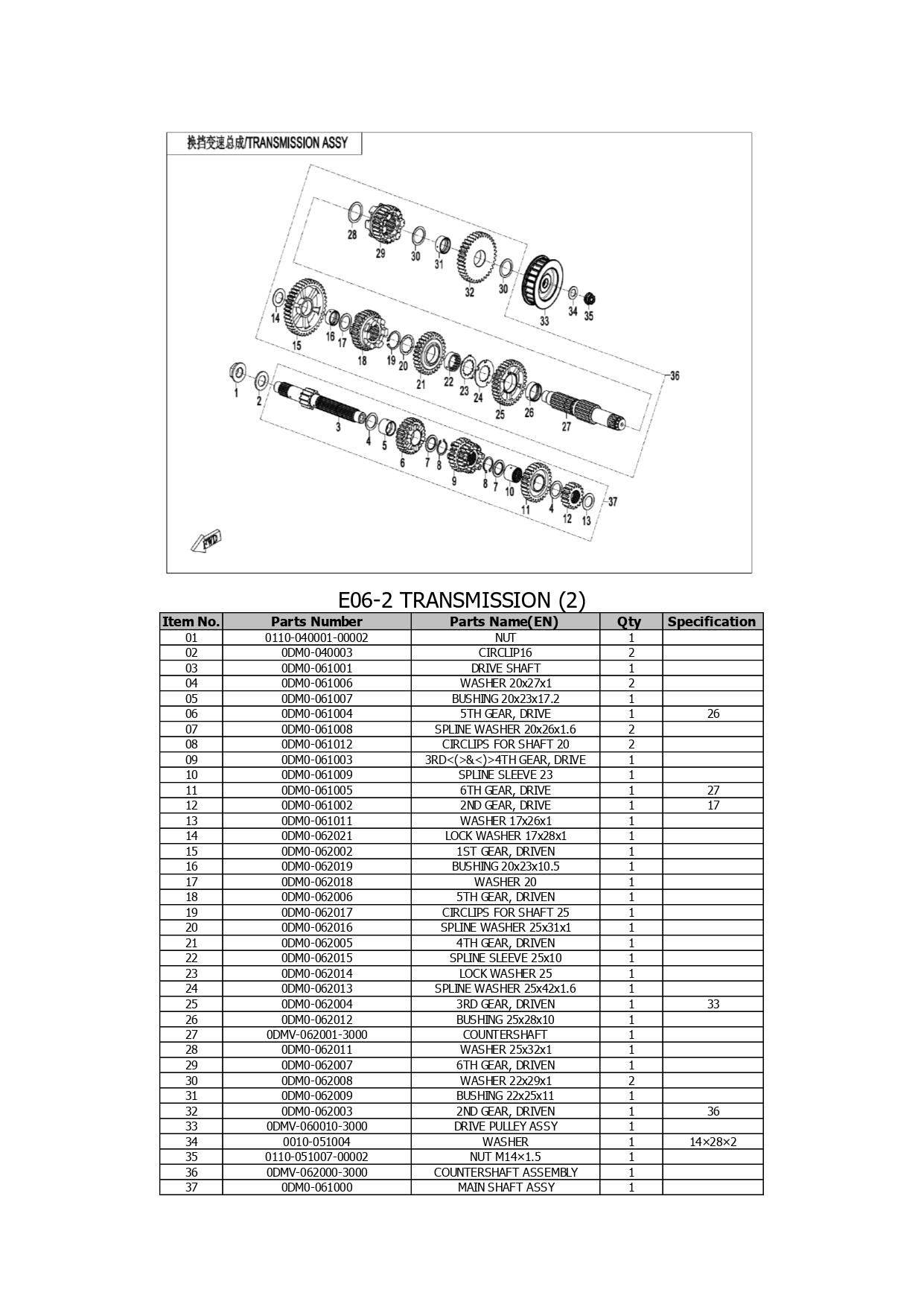 Halaman 50 - Katalog 250 CLC
