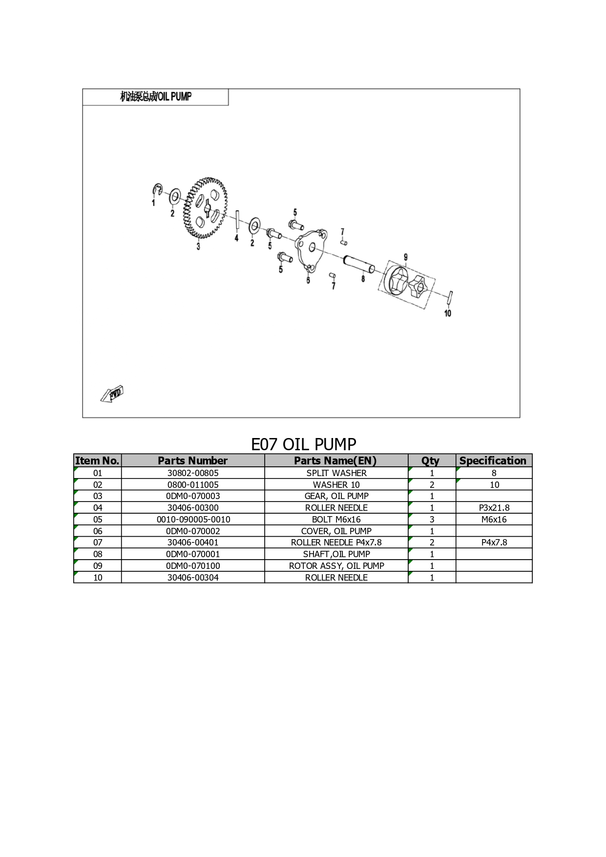 Halaman 51 - Katalog 250 CLC