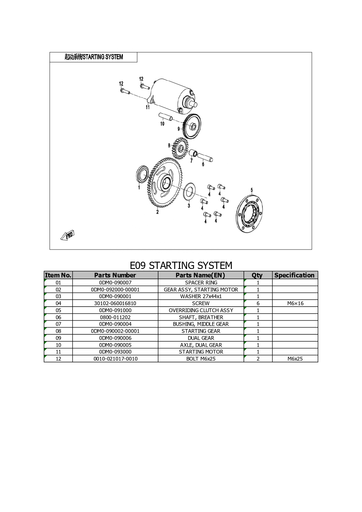 Halaman 53 - Katalog 250 CLC