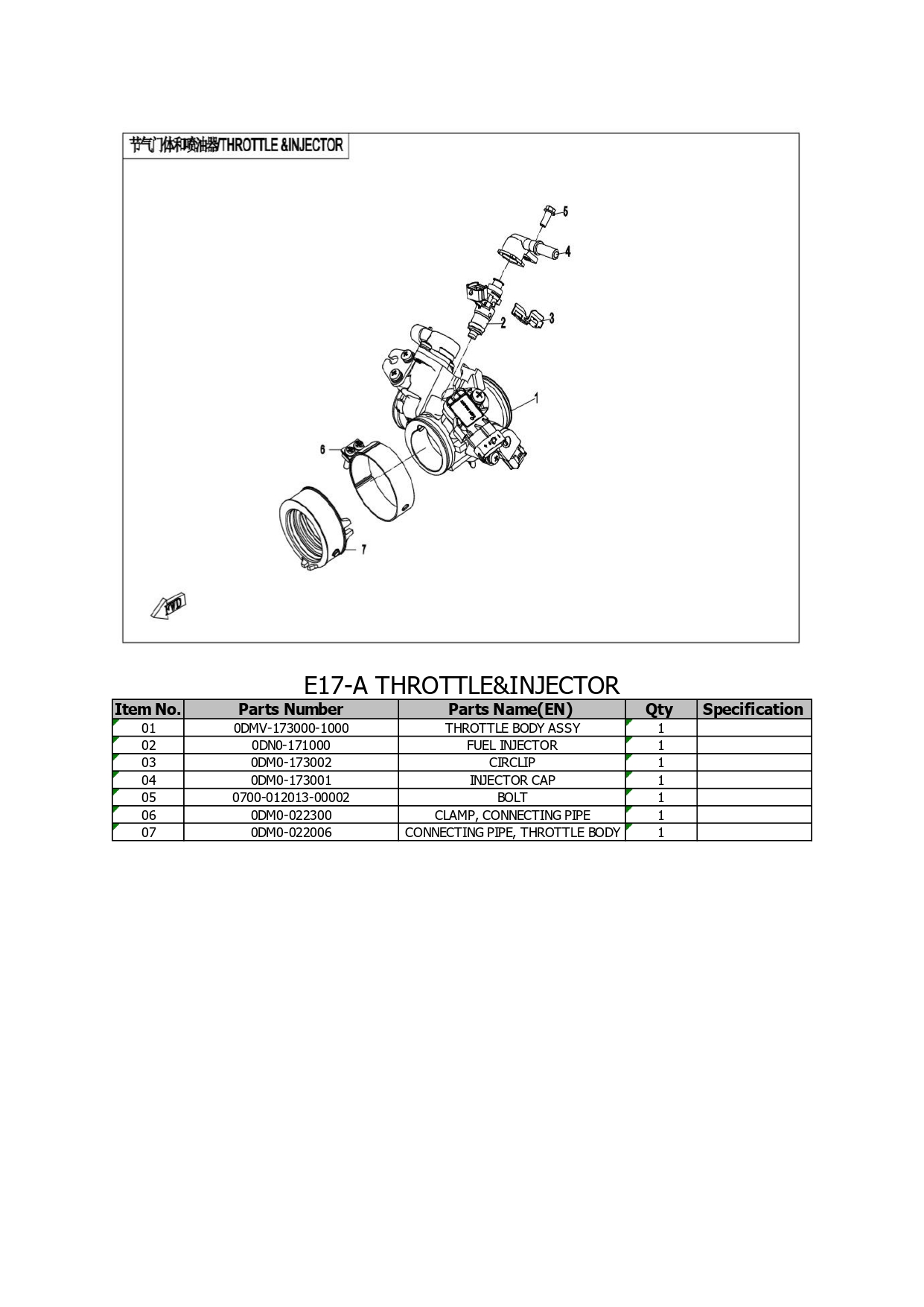 Halaman 55 - Katalog 250 CLC