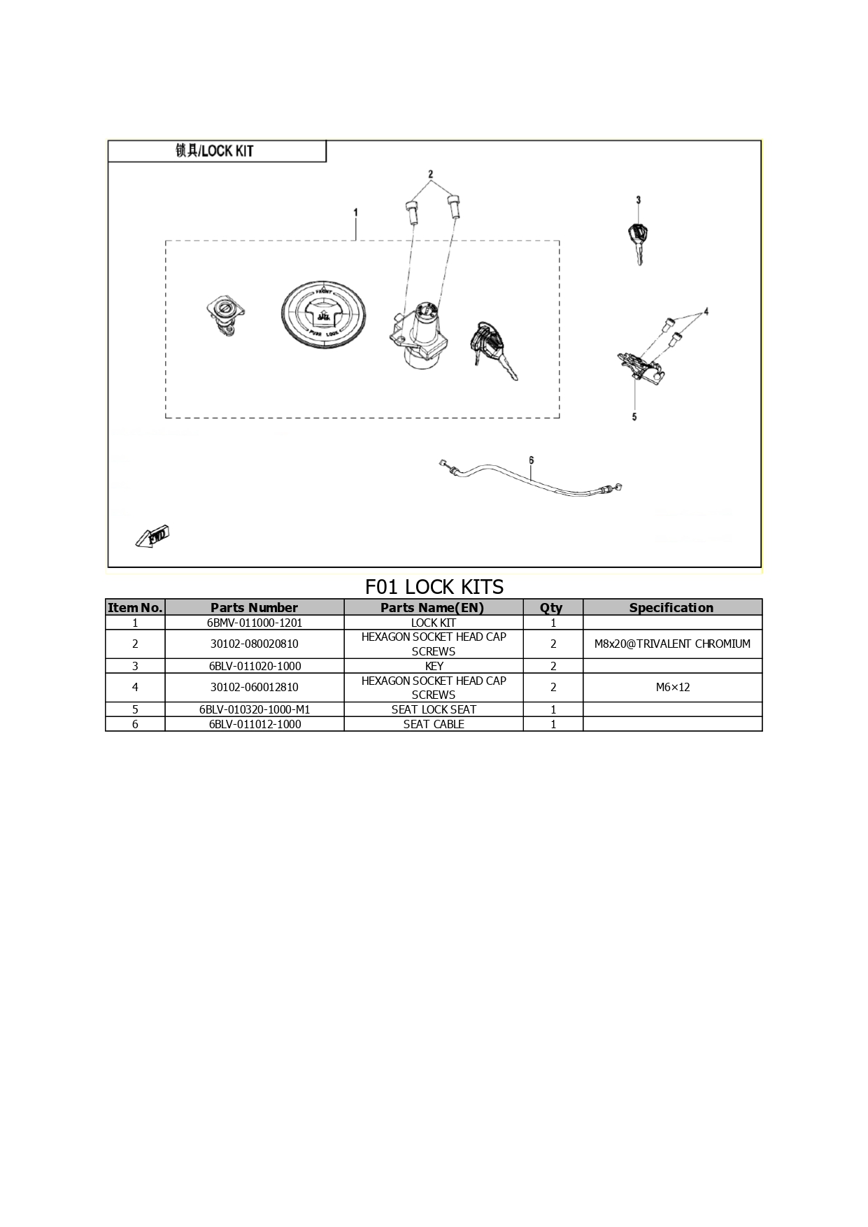 Halaman 2 - Katalog 250 Dual Lite