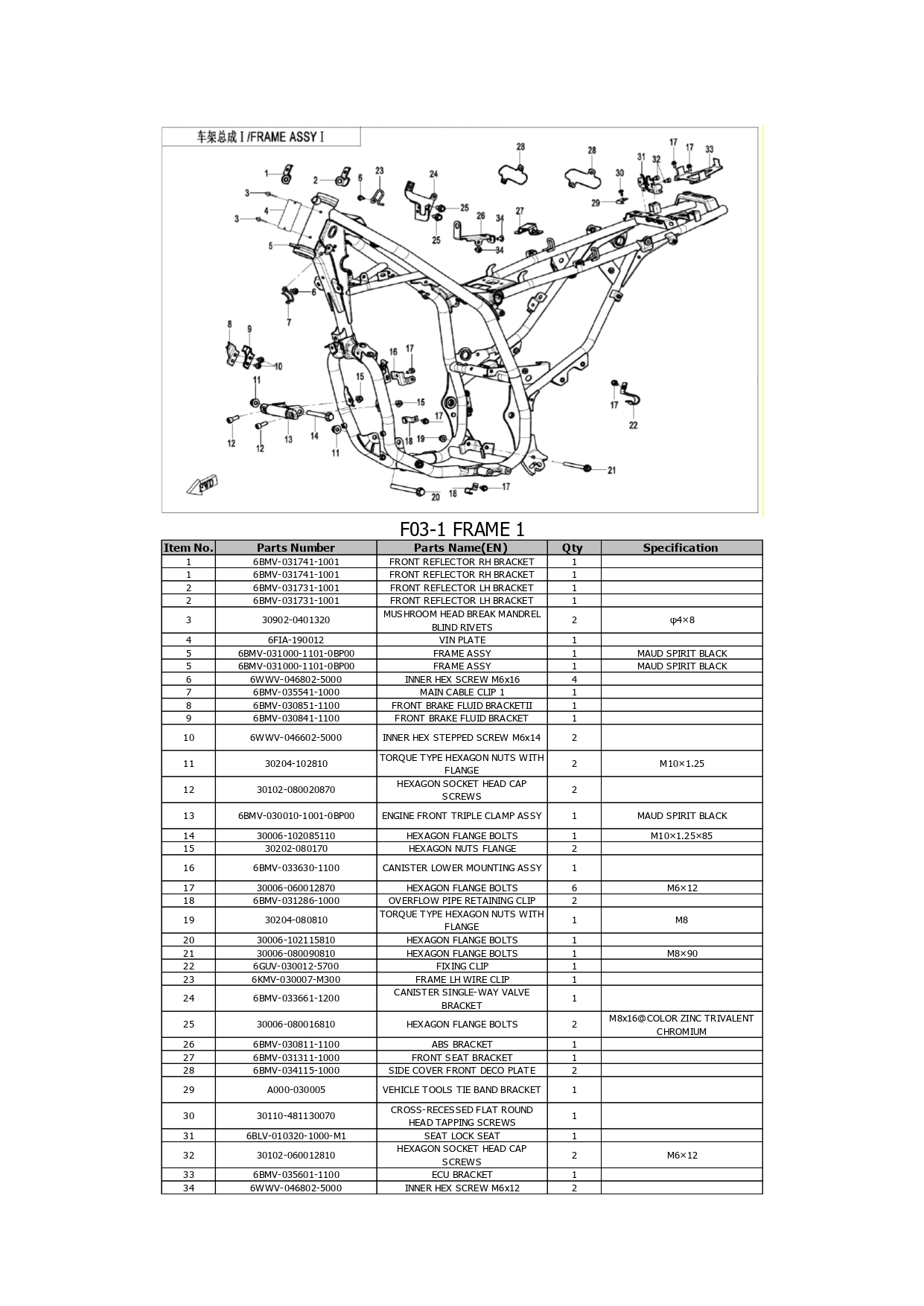 Halaman 4 - Katalog 250 Dual Lite