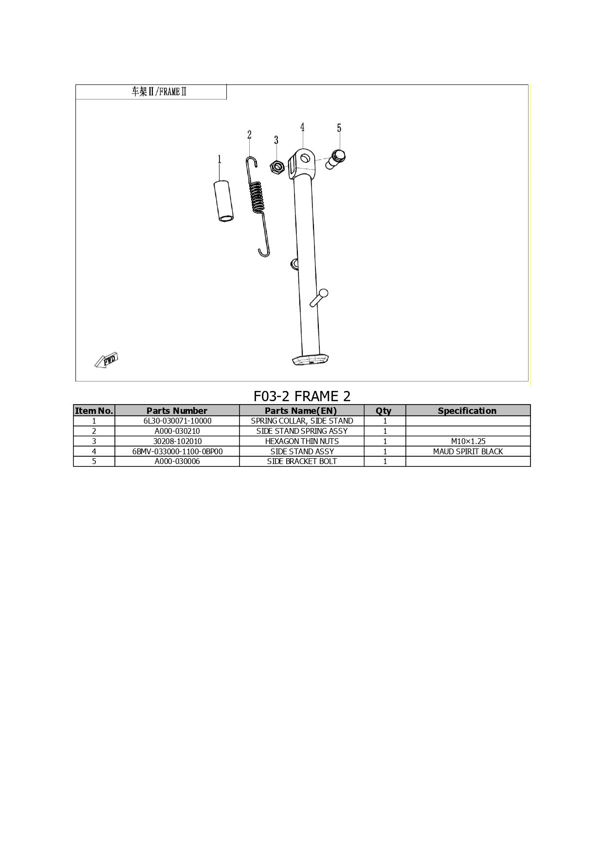 Halaman 5 - Katalog 250 Dual Lite