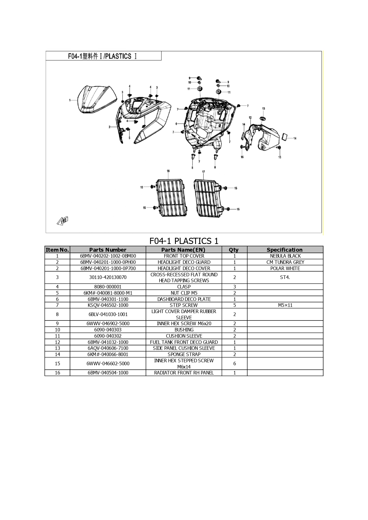 Halaman 6 - Katalog 250 Dual Lite