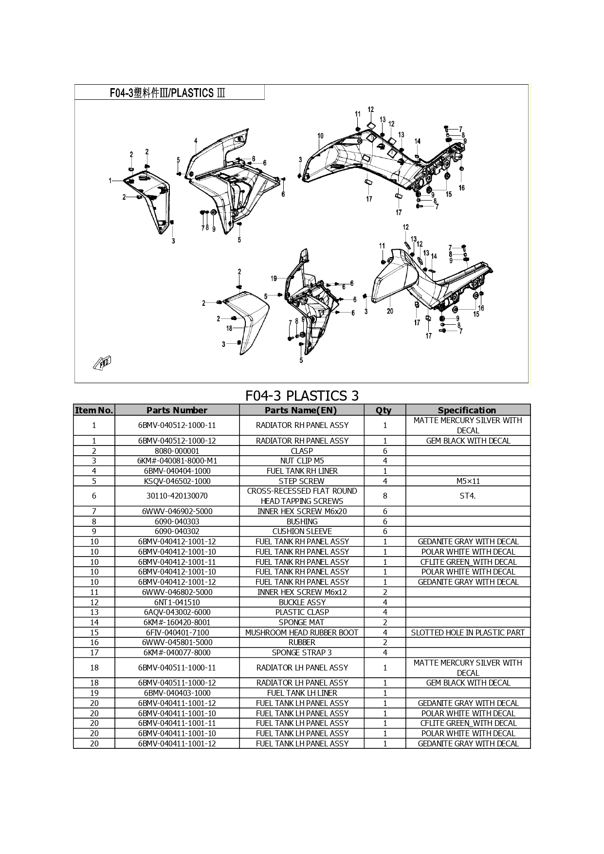 Halaman 8 - Katalog 250 Dual Lite