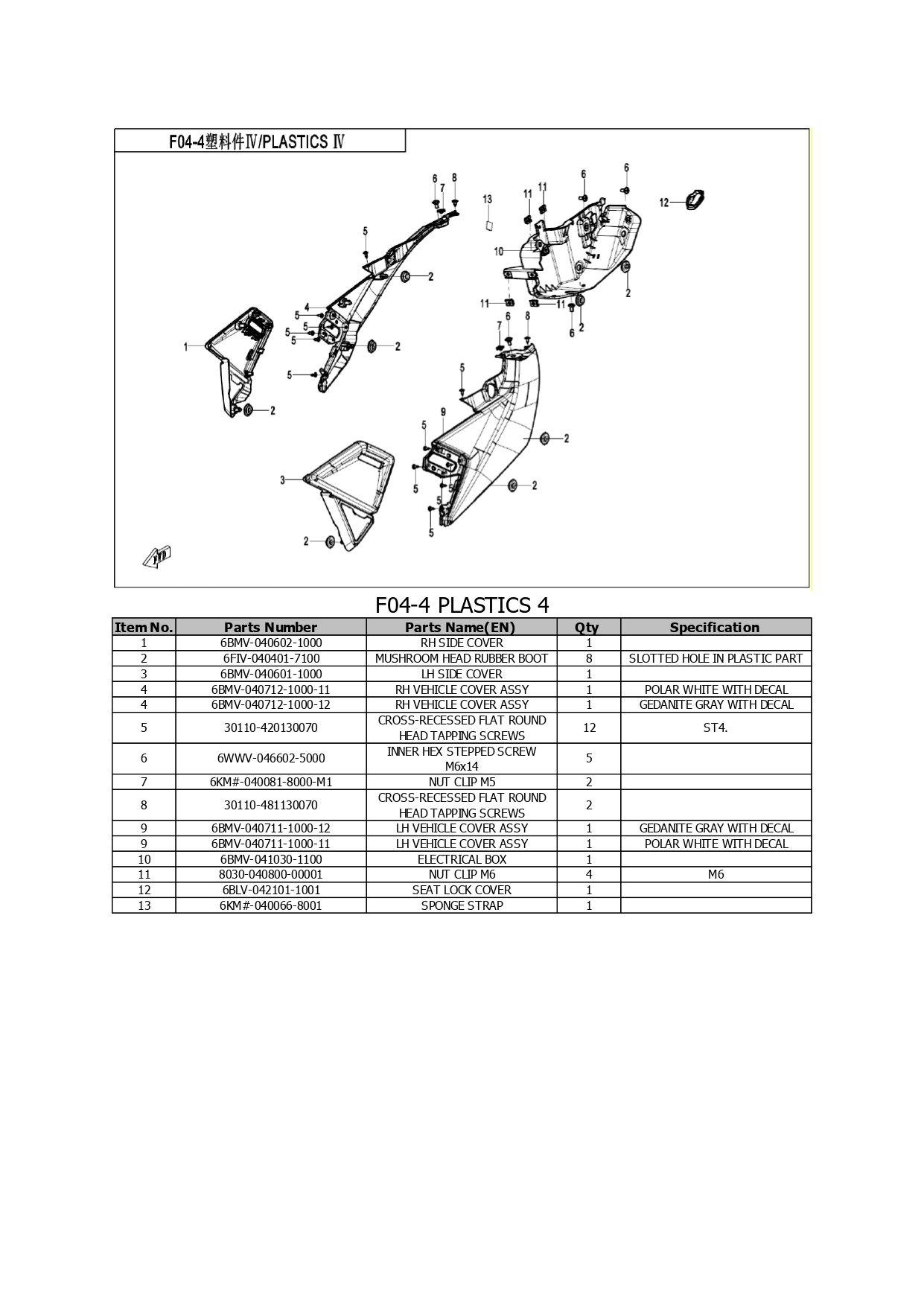 Halaman 9 - Katalog 250 Dual Lite