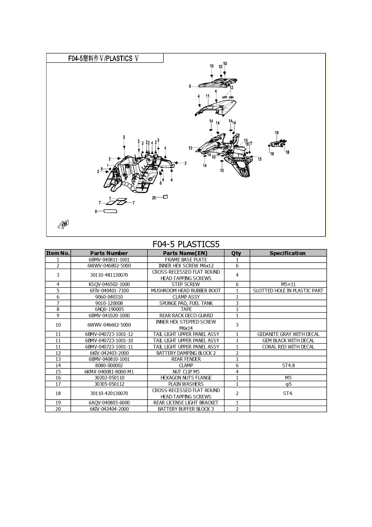 Halaman 10 - Katalog 250 Dual Lite