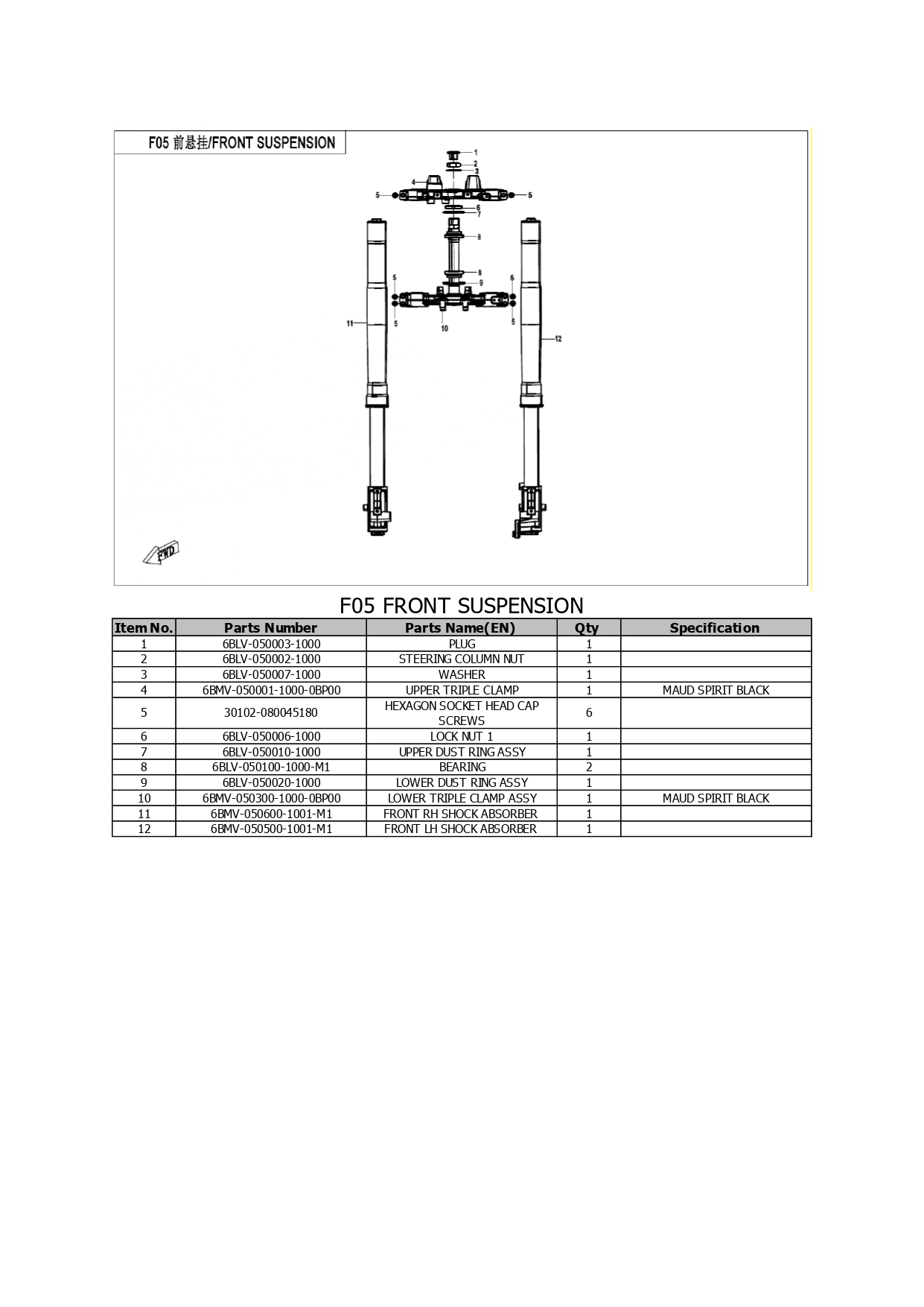 Halaman 11 - Katalog 250 Dual Lite