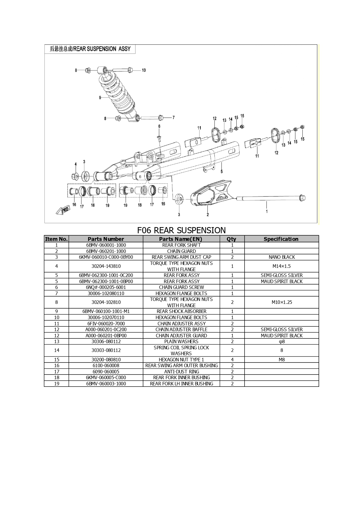 Halaman 12 - Katalog 250 Dual Lite