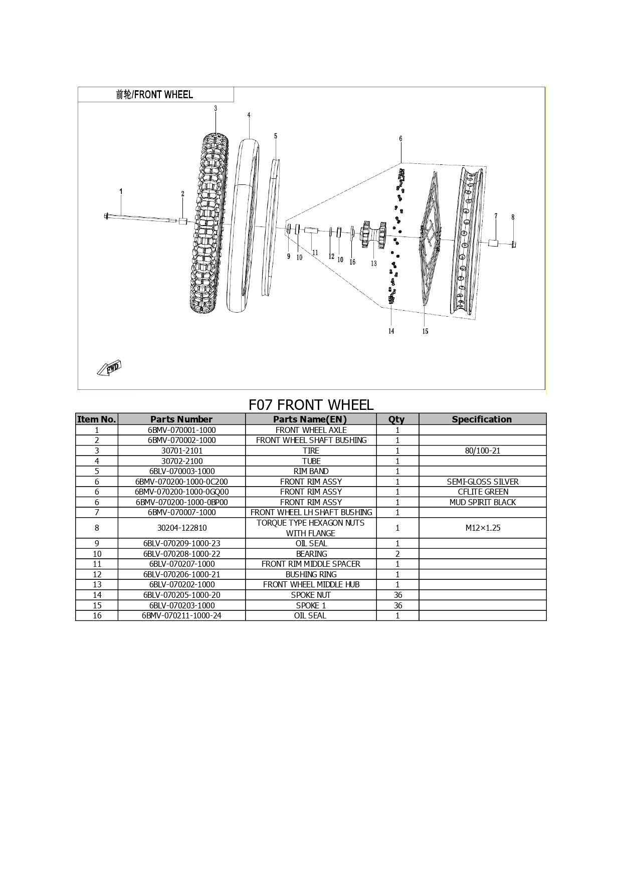 Halaman 13 - Katalog 250 Dual Lite