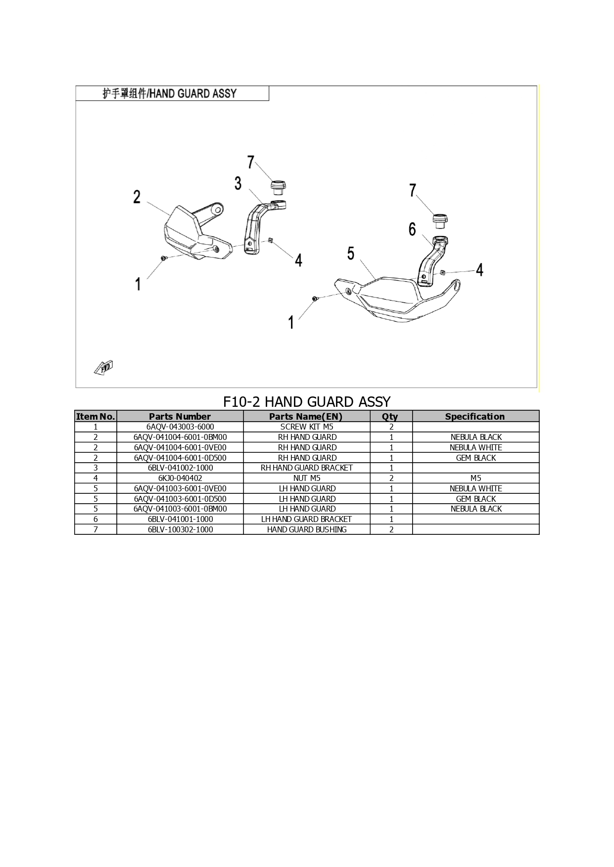 Halaman 16 - Katalog 250 Dual Lite