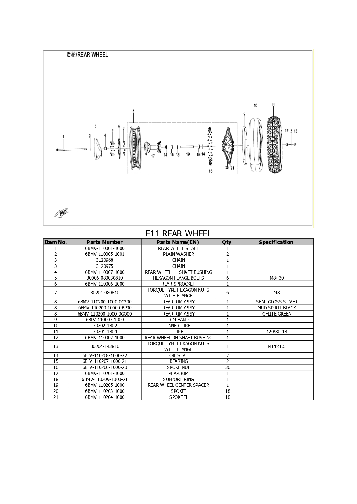 Halaman 17 - Katalog 250 Dual Lite