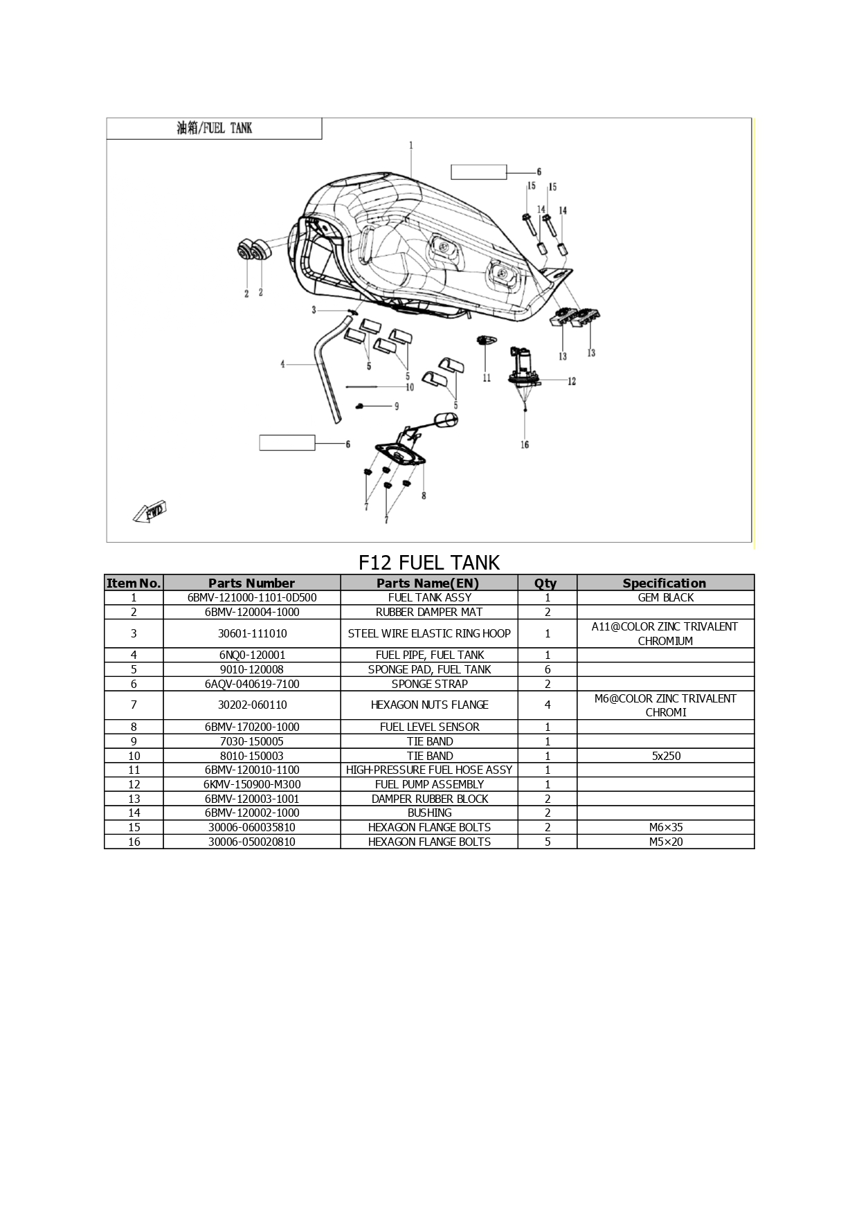 Halaman 18 - Katalog 250 Dual Lite