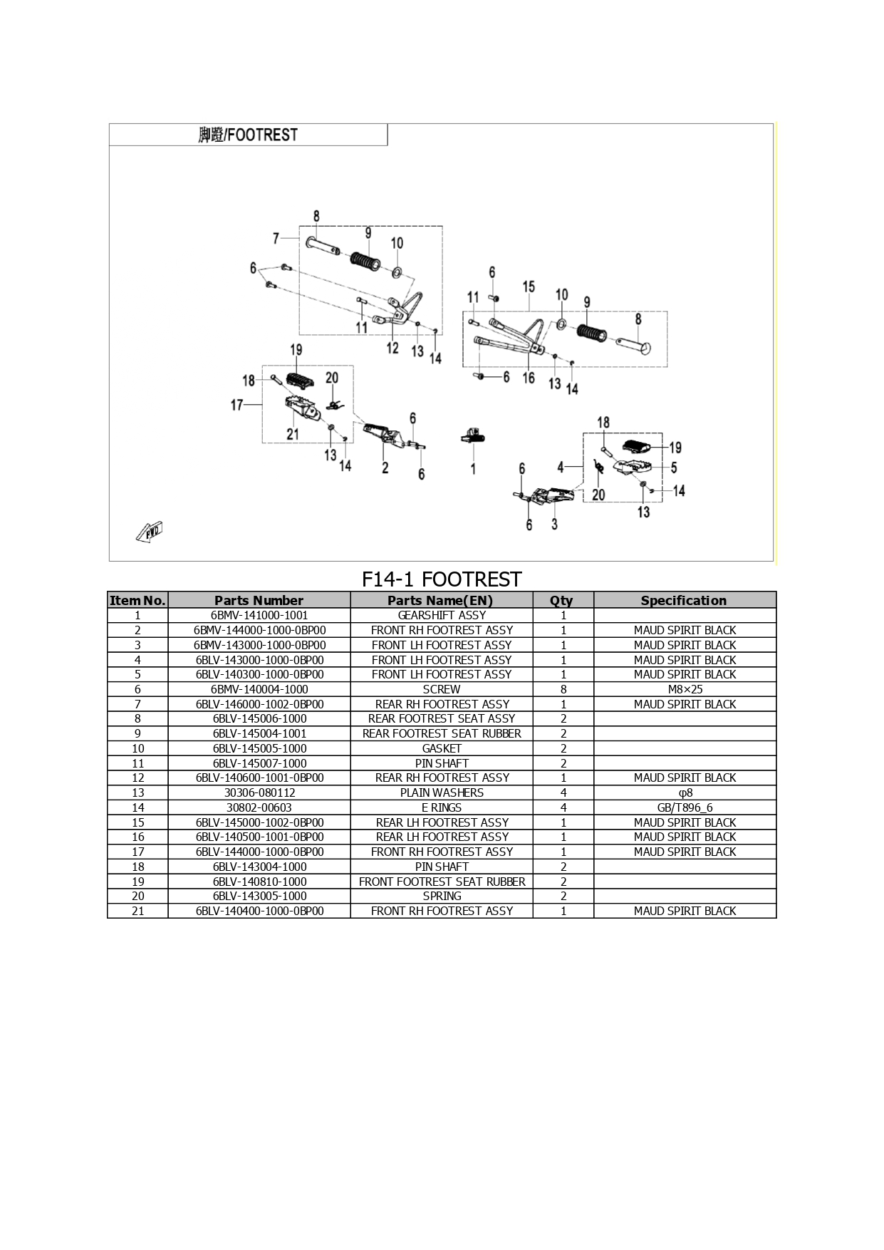 Halaman 20 - Katalog 250 Dual Lite