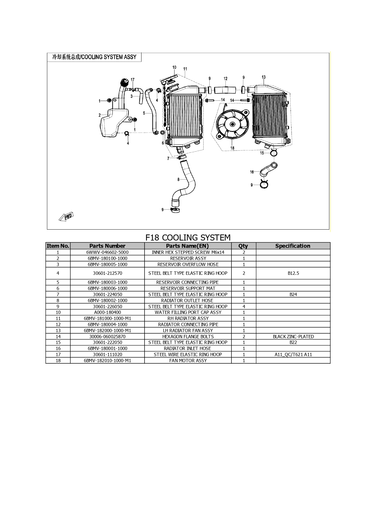 Halaman 25 - Katalog 250 Dual Lite