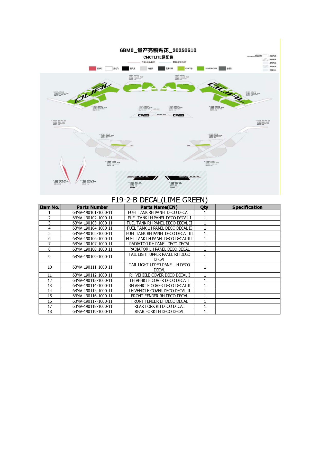 Halaman 28 - Katalog 250 Dual Lite