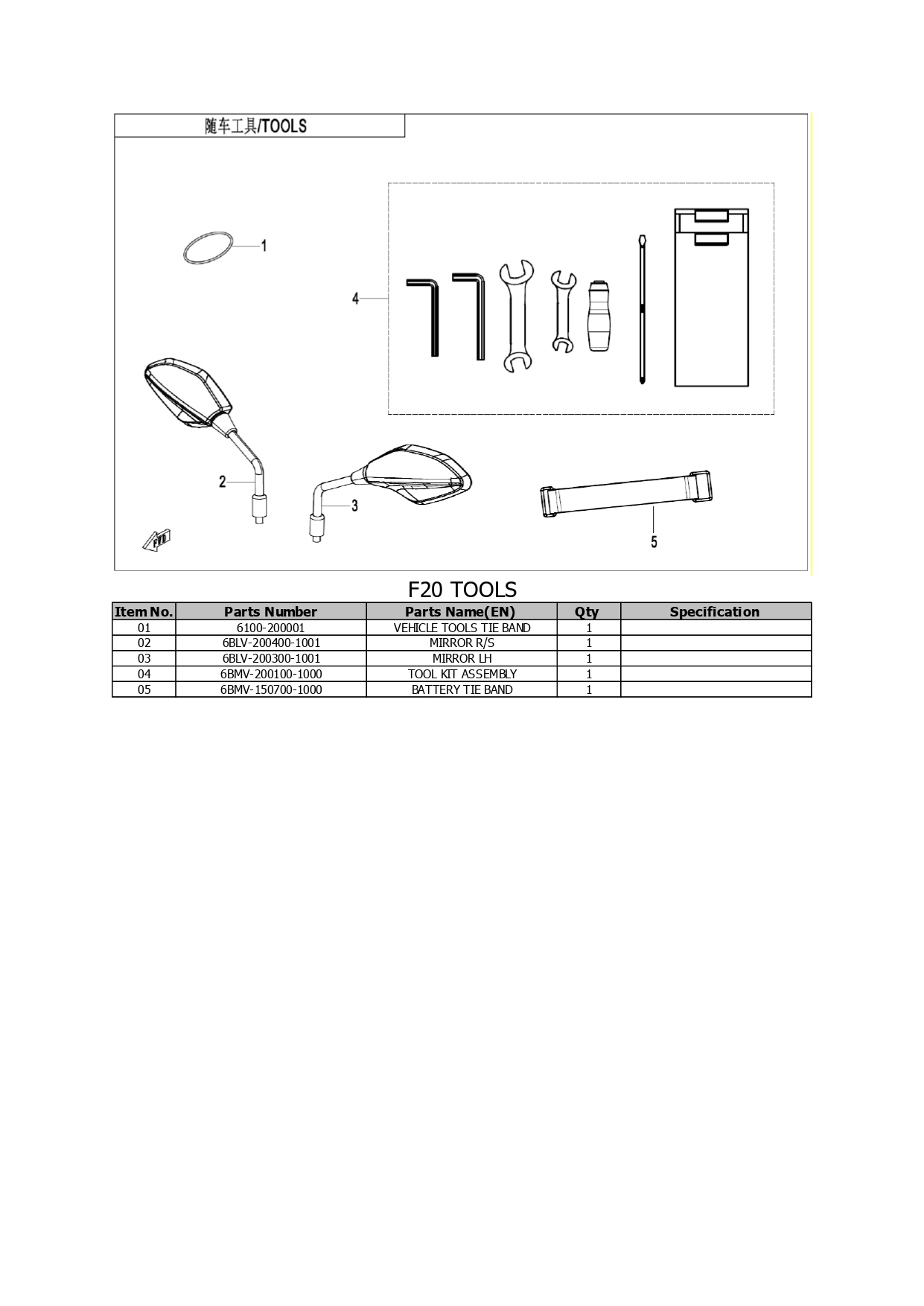Halaman 33 - Katalog 250 Dual Lite