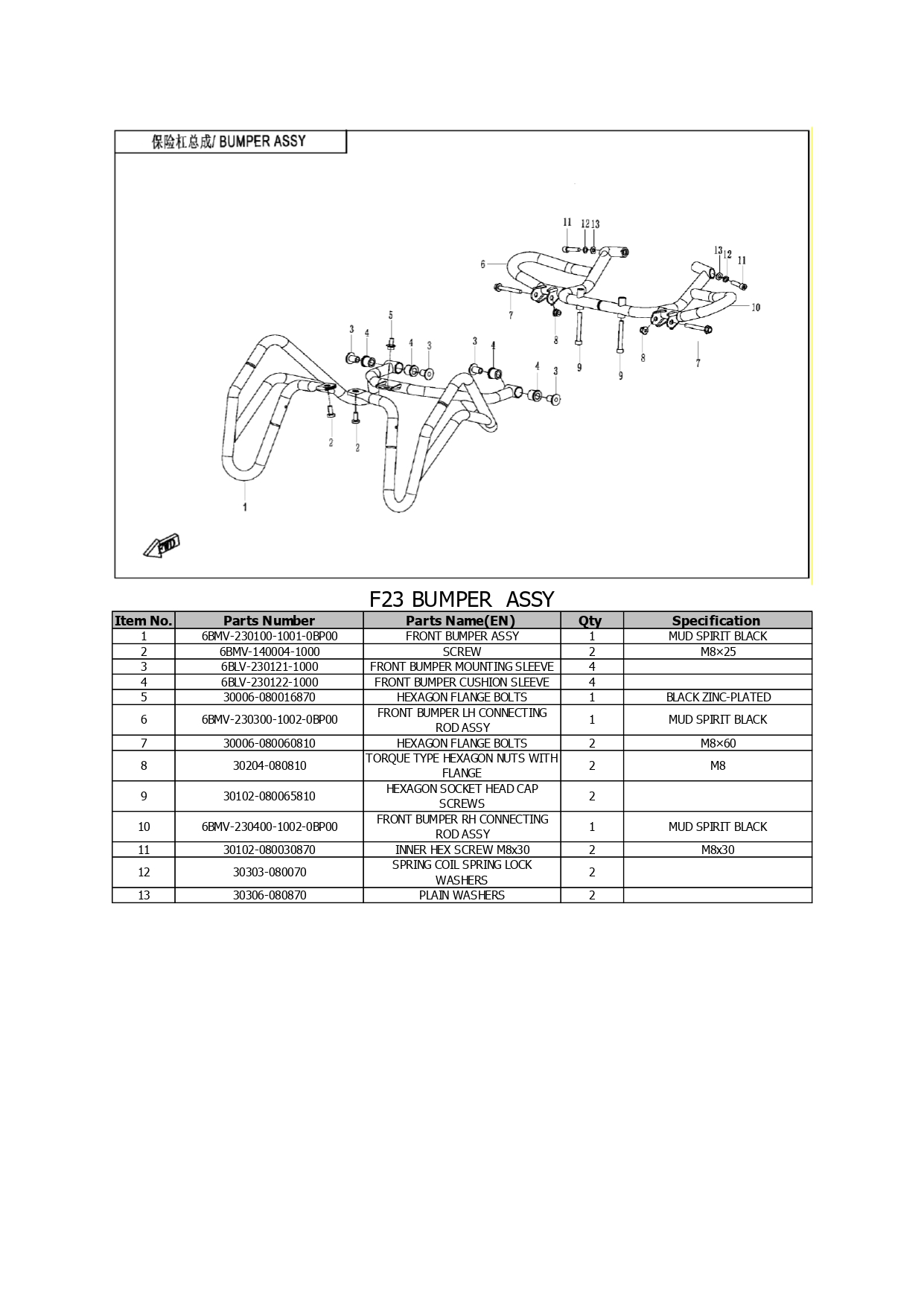 Halaman 34 - Katalog 250 Dual Lite