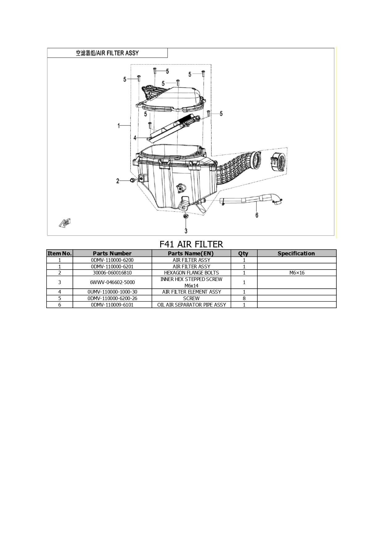 Halaman 37 - Katalog 250 Dual Lite