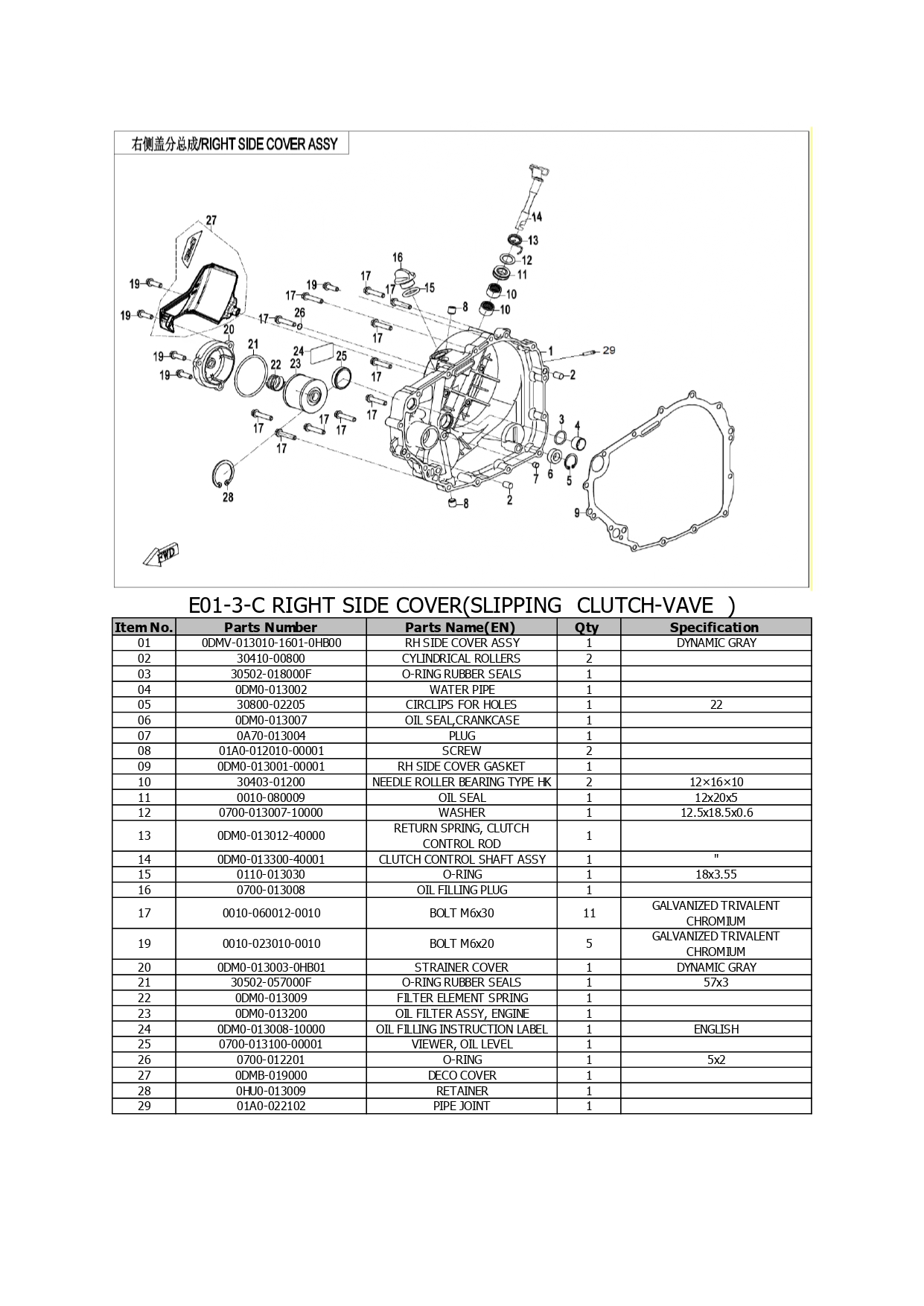Halaman 40 - Katalog 250 Dual Lite