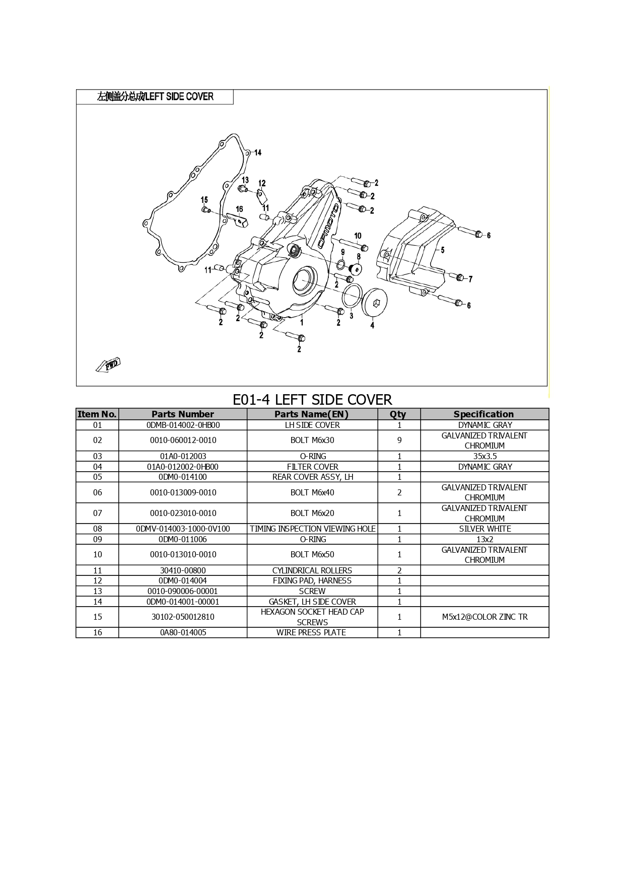 Halaman 41 - Katalog 250 Dual Lite
