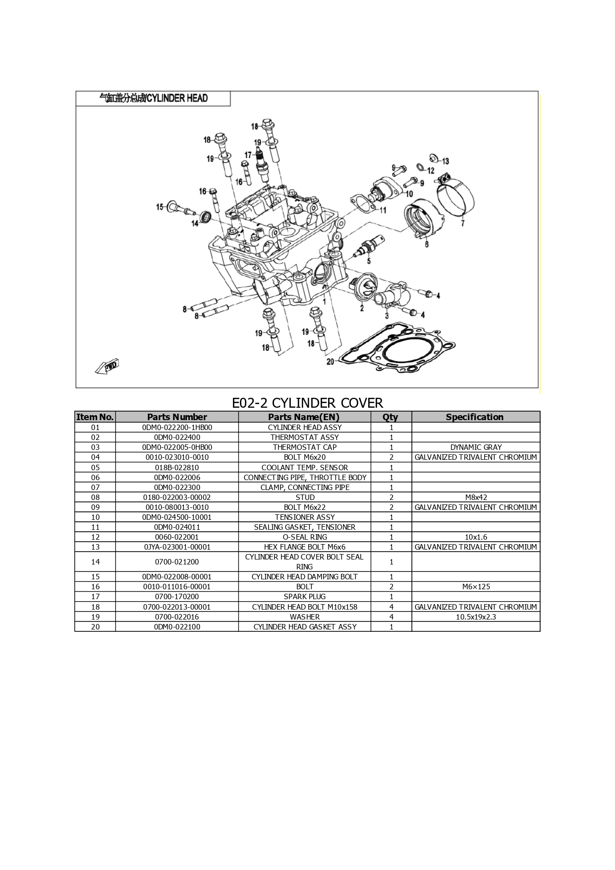 Halaman 43 - Katalog 250 Dual Lite