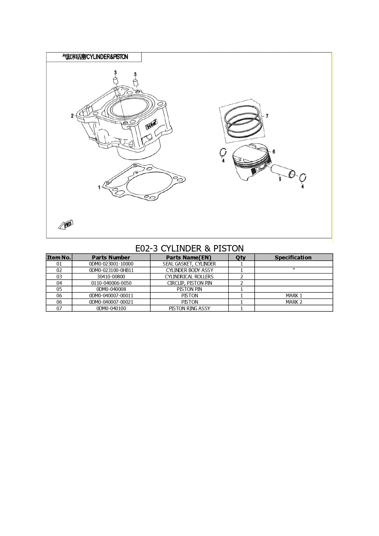 Halaman 44 - Katalog 250 Dual Lite