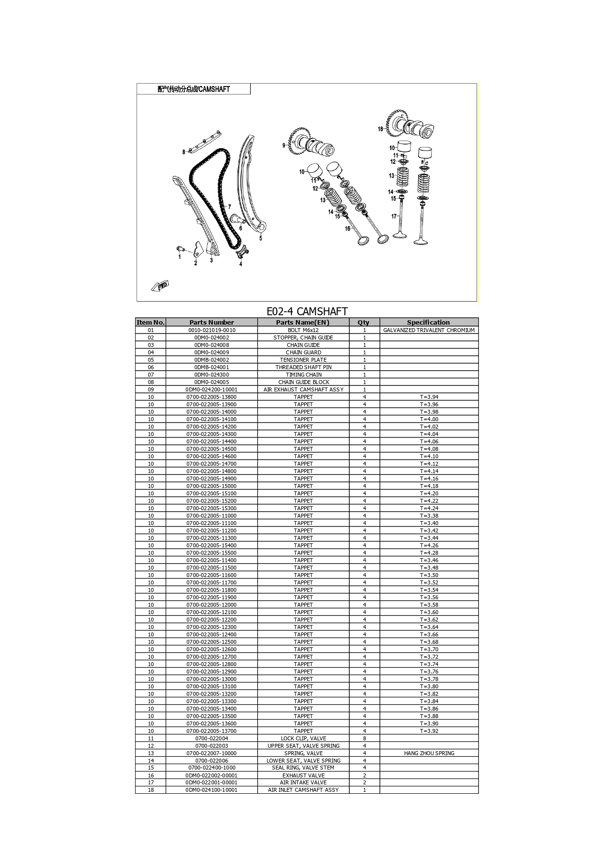 Halaman 45 - Katalog 250 Dual Lite
