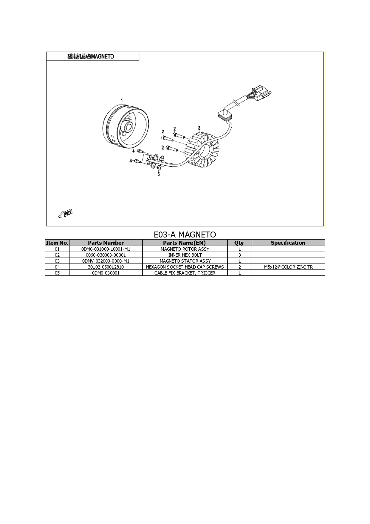 Halaman 46 - Katalog 250 Dual Lite