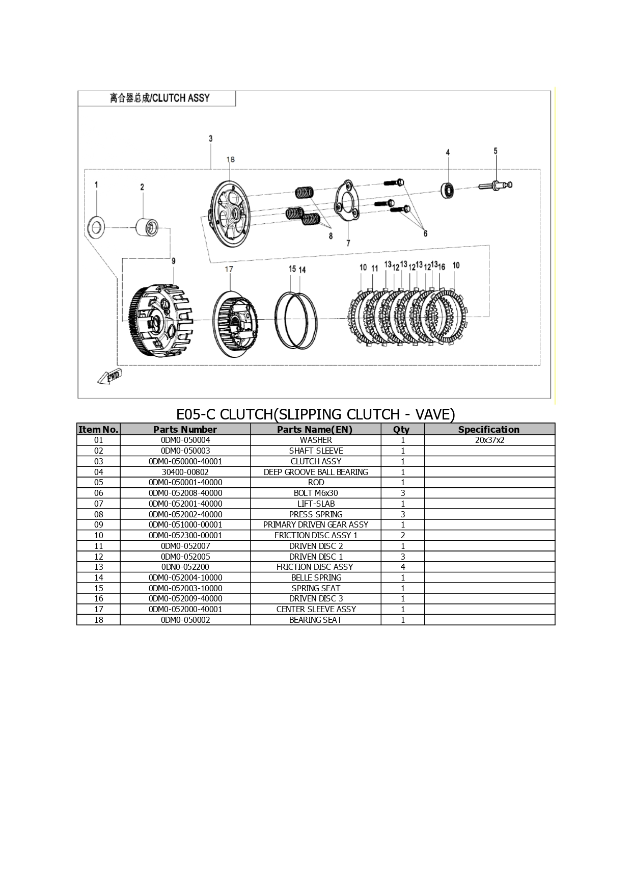 Halaman 48 - Katalog 250 Dual Lite