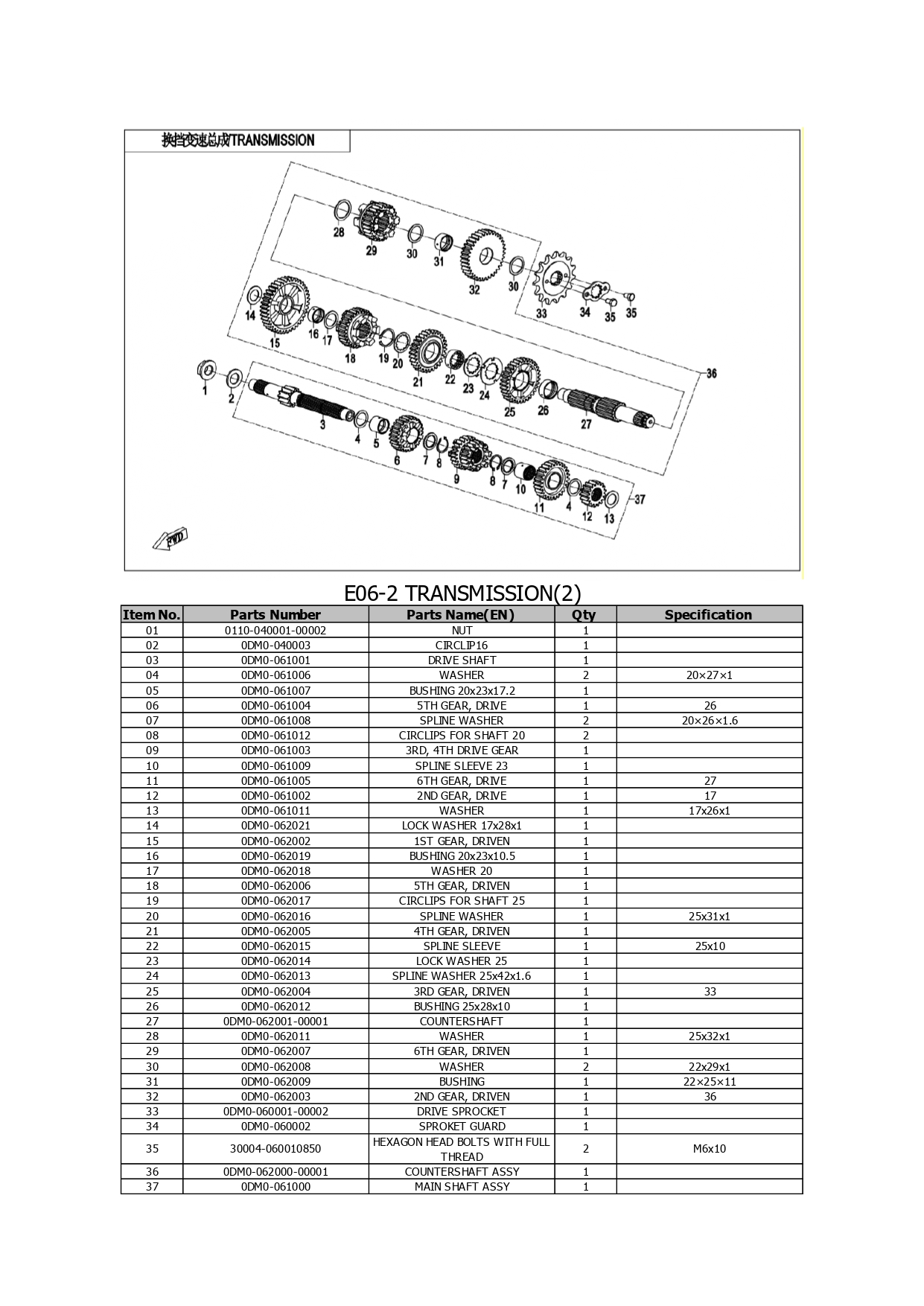 Halaman 50 - Katalog 250 Dual Lite
