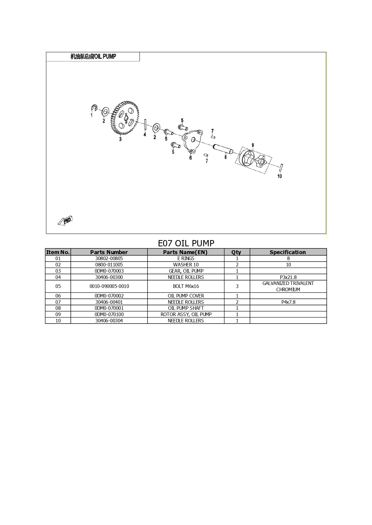 Halaman 51 - Katalog 250 Dual Lite