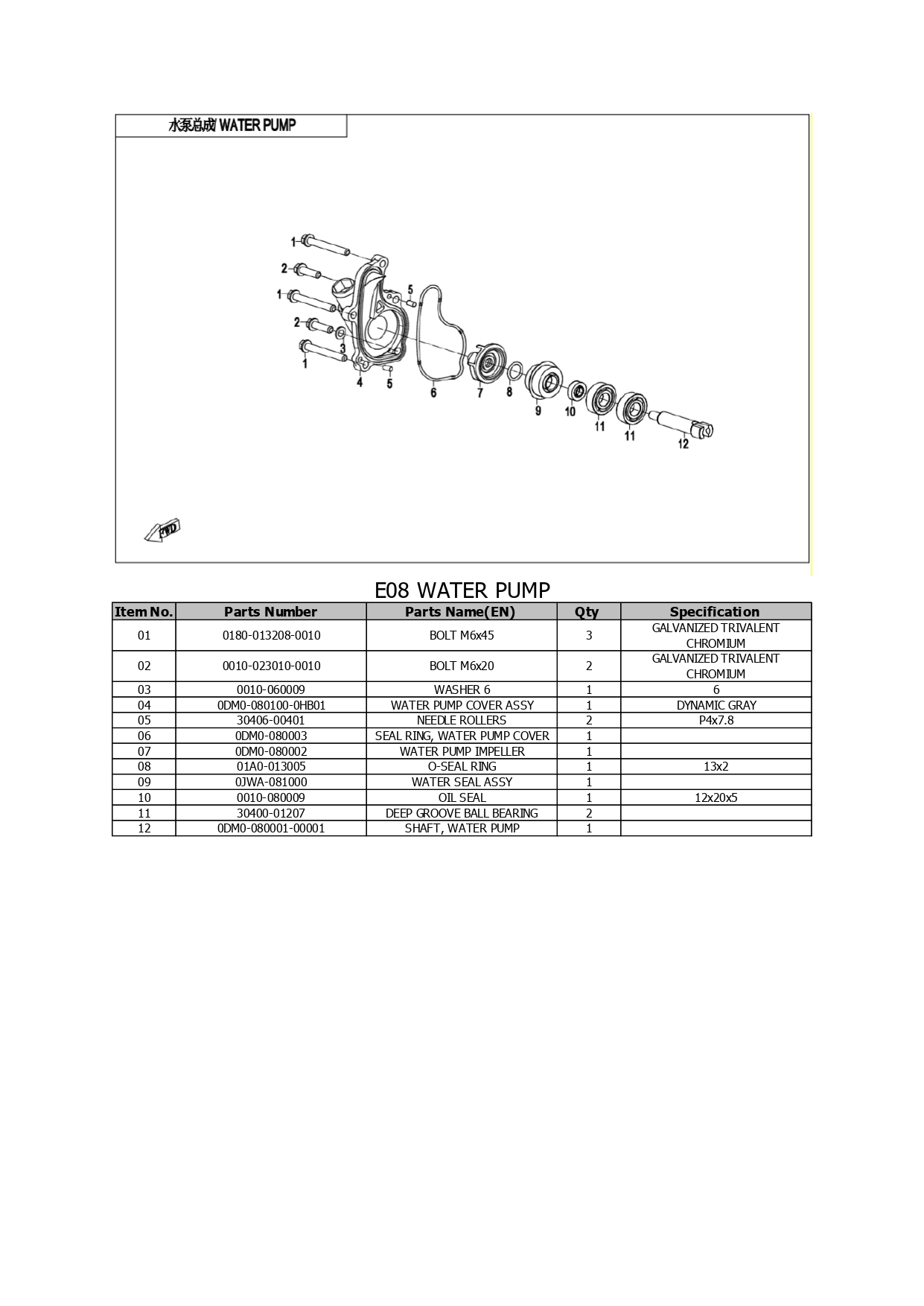 Halaman 52 - Katalog 250 Dual Lite