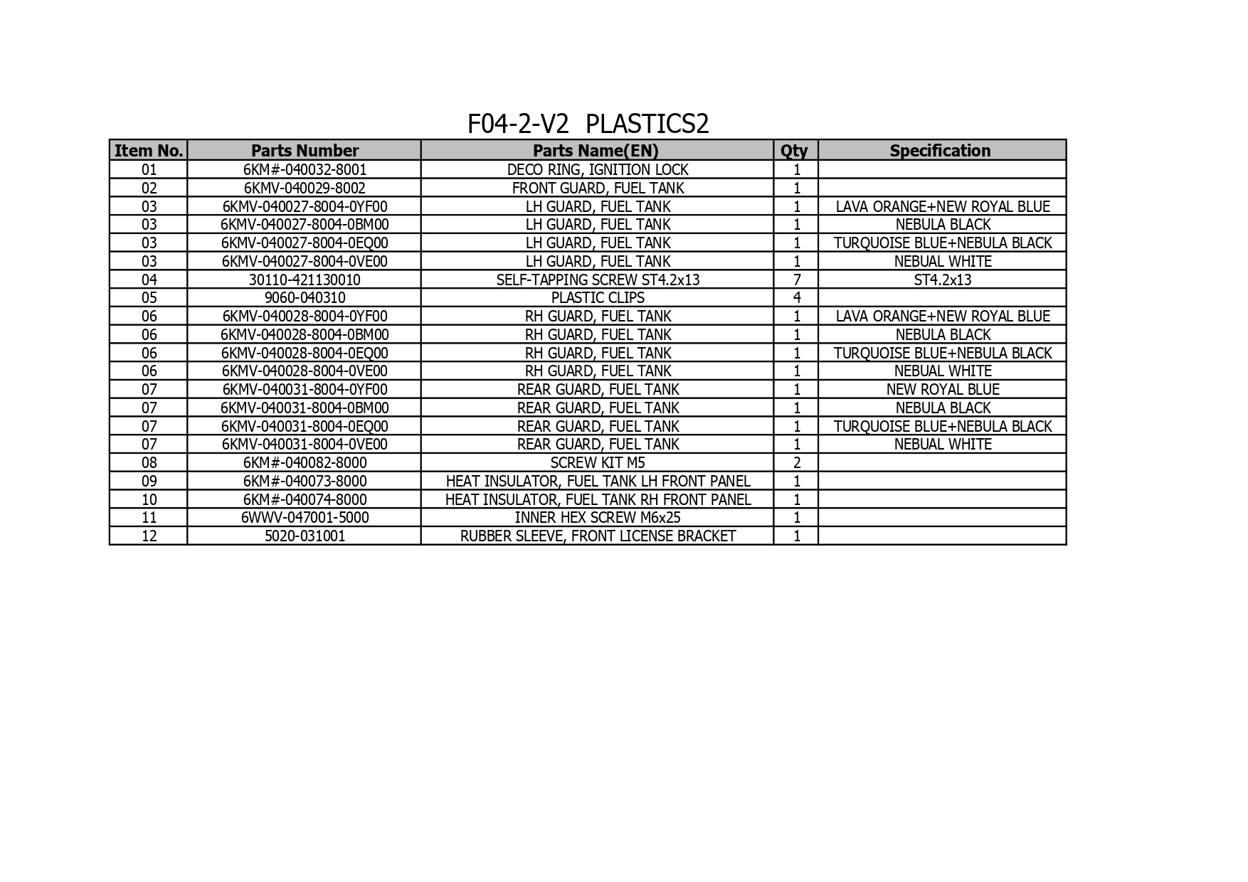 Halaman 11 - Katalog 250SR