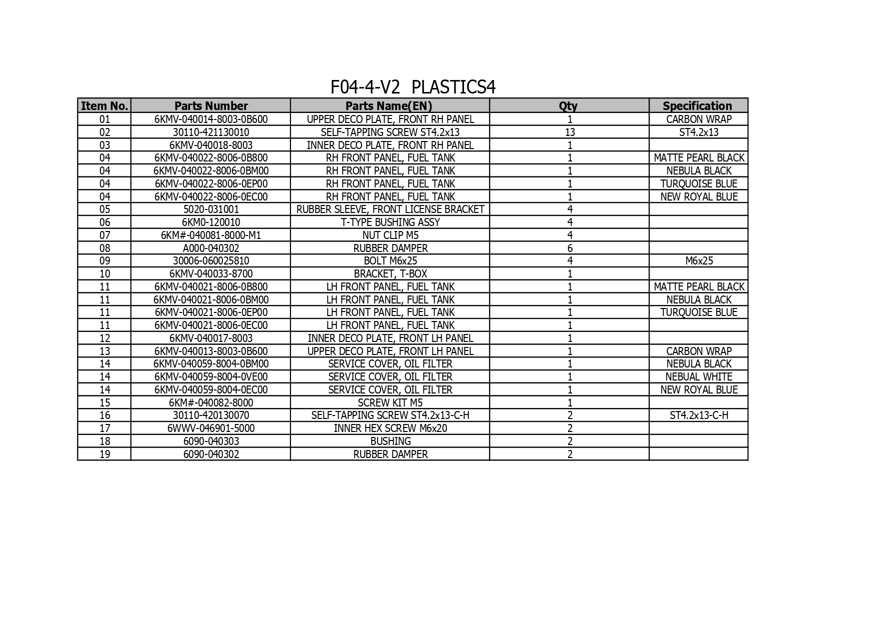 Halaman 15 - Katalog 250SR