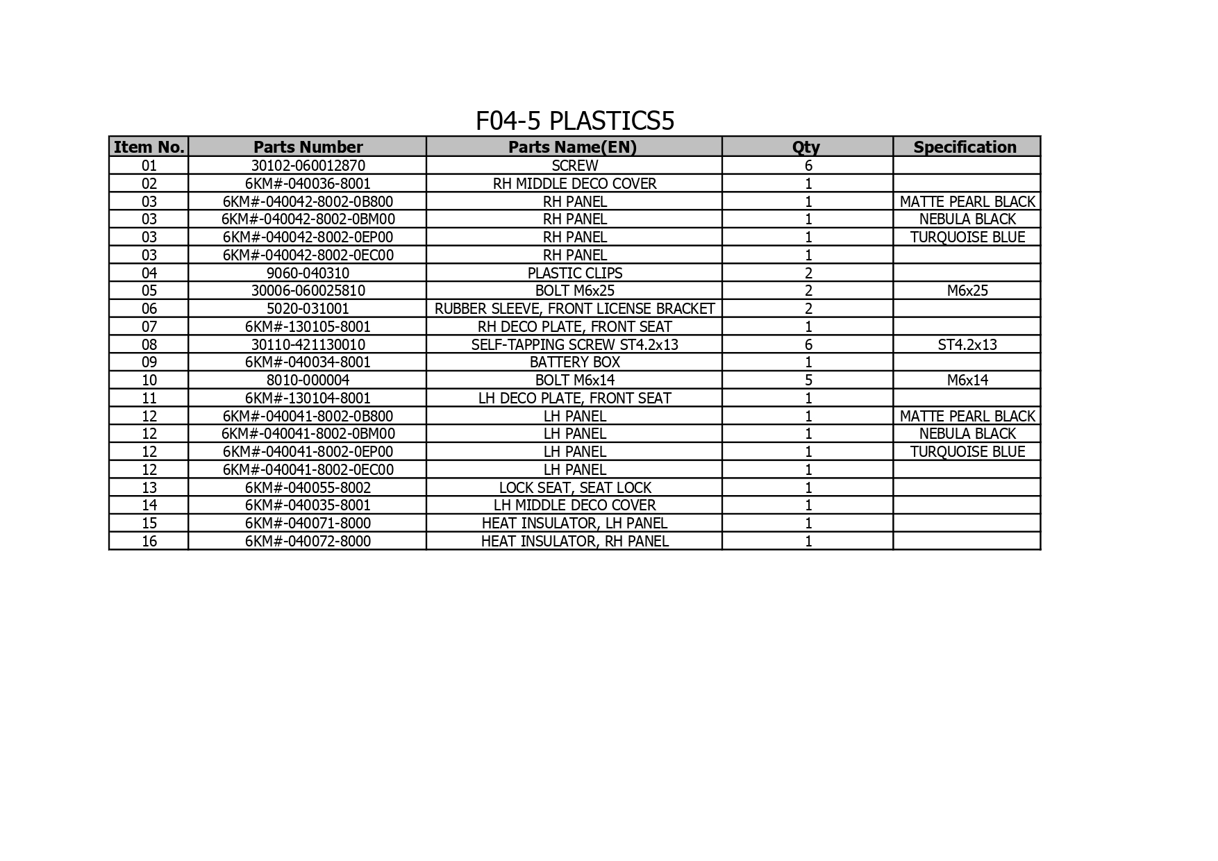 Halaman 17 - Katalog 250SR