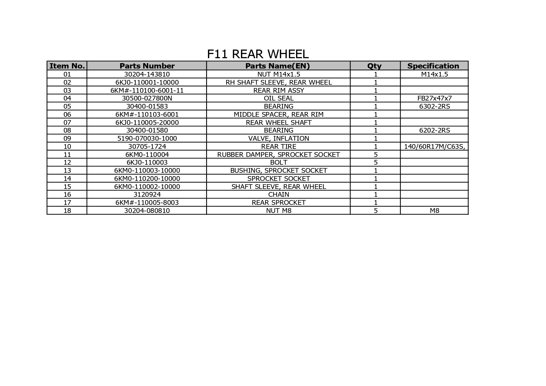 Halaman 32 - Katalog 250SR