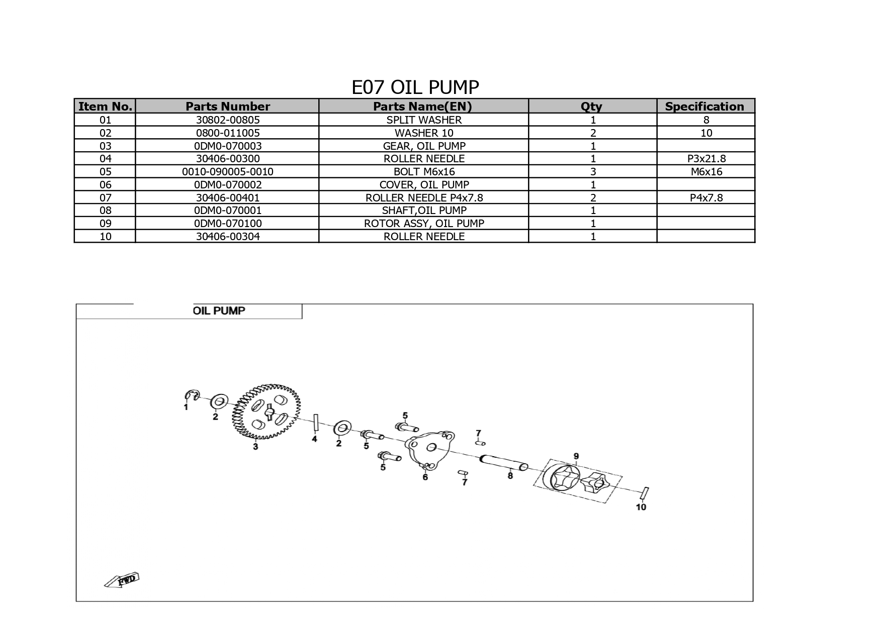 Halaman 101 - Katalog 250SR