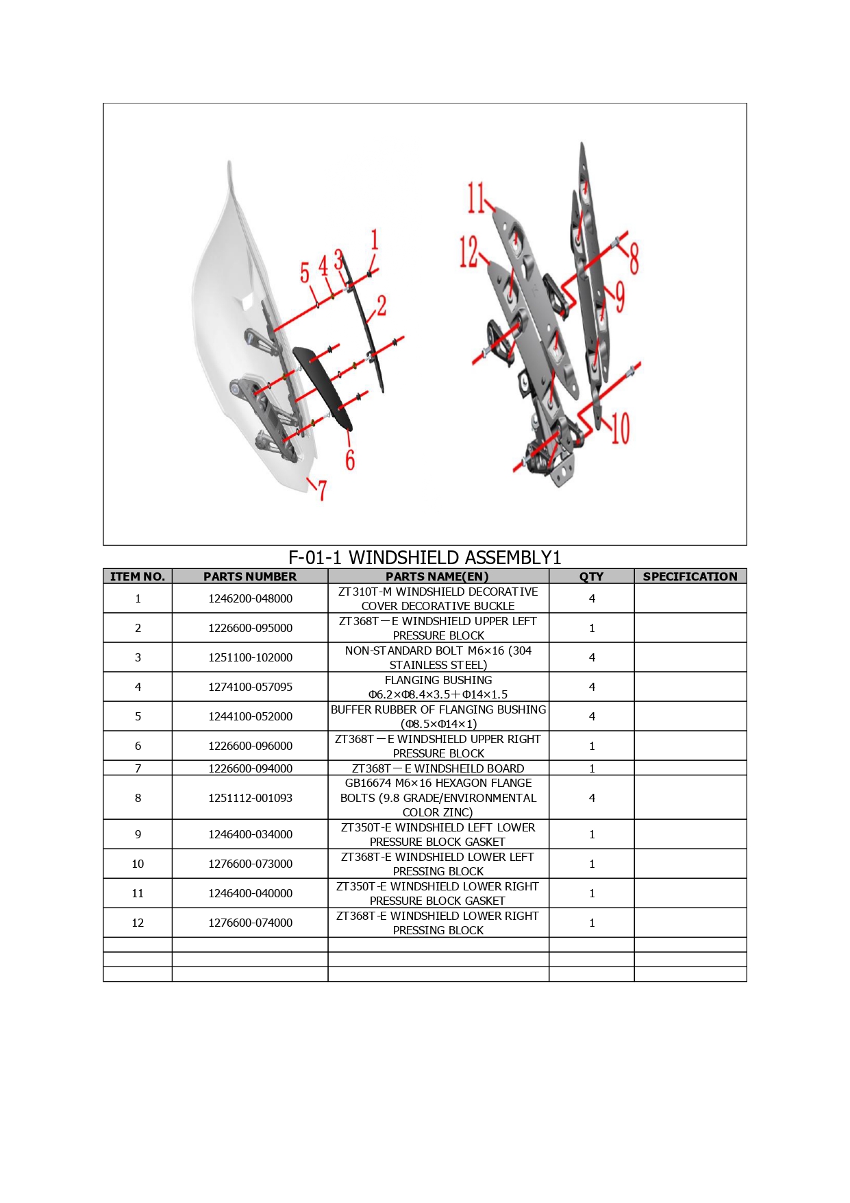 Halaman 2 - Katalog 368 E